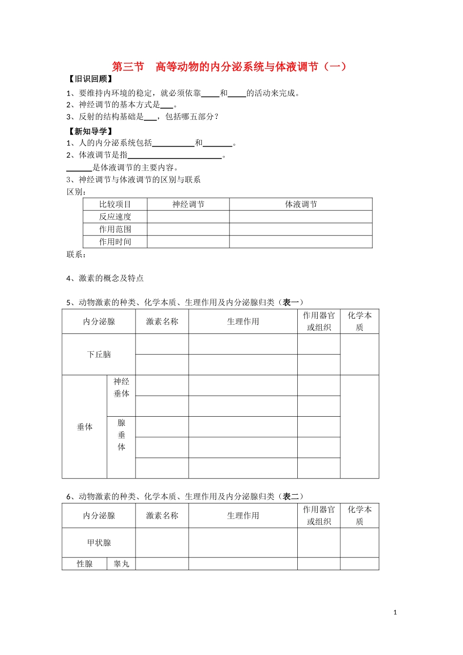 高中生物《高等动物的内分泌系统与体液调节》学案1_第1页