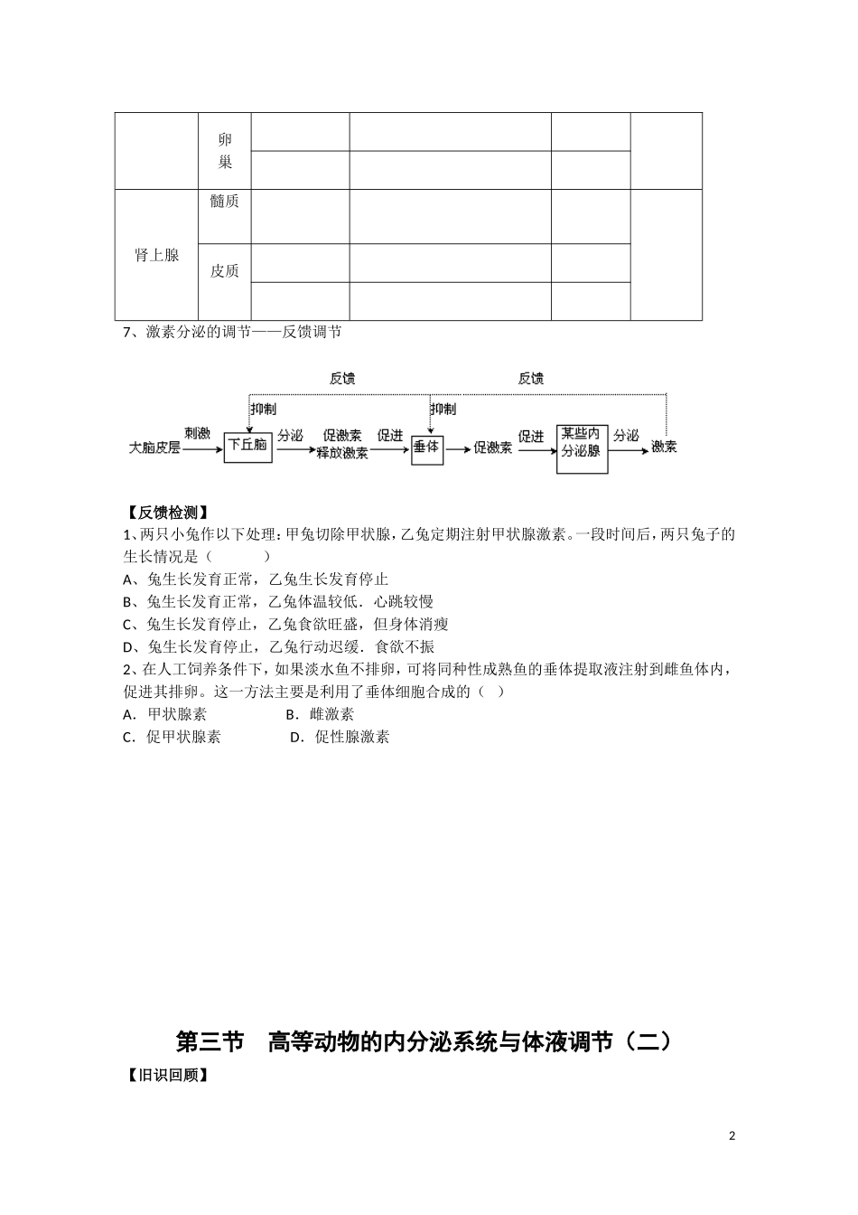 高中生物《高等动物的内分泌系统与体液调节》学案1_第2页