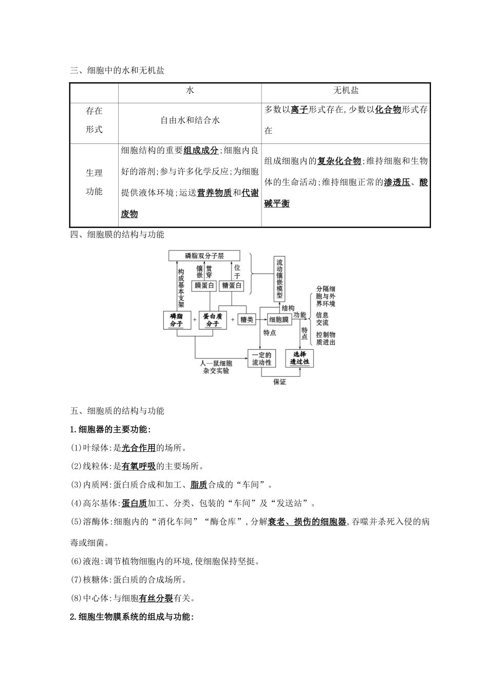 高考生物二轮复习 专题一 细胞的物质组成、结构与物质运输自查学案-人教版高三全册生物学案_第2页