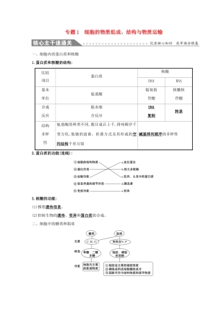 高考生物二轮复习 专题一 细胞的物质组成、结构与物质运输自查学案-人教版高三全册生物学案