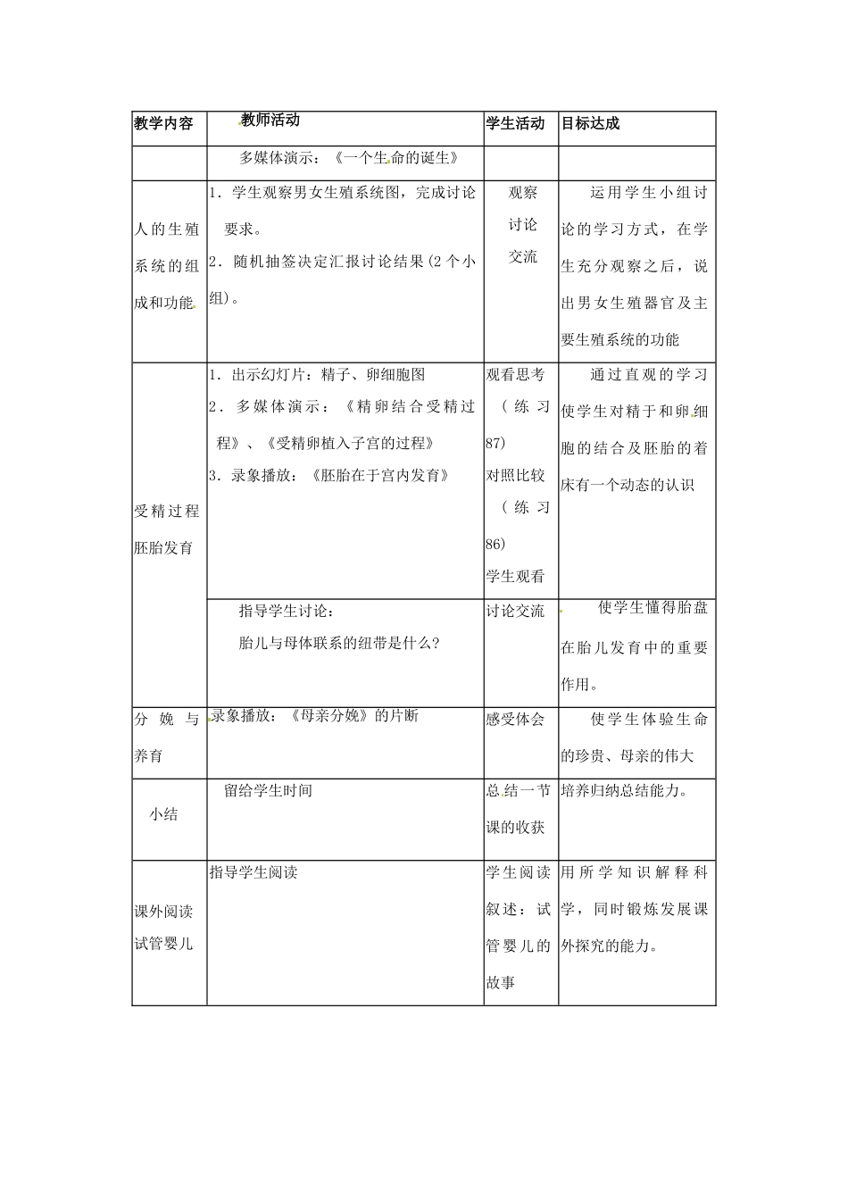 浙江省温岭市城南中学七年级科学下册《3.2 新生命的诞生（1）》教案_第2页