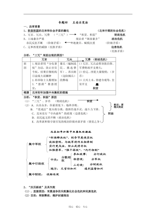 专题四   王安石变法