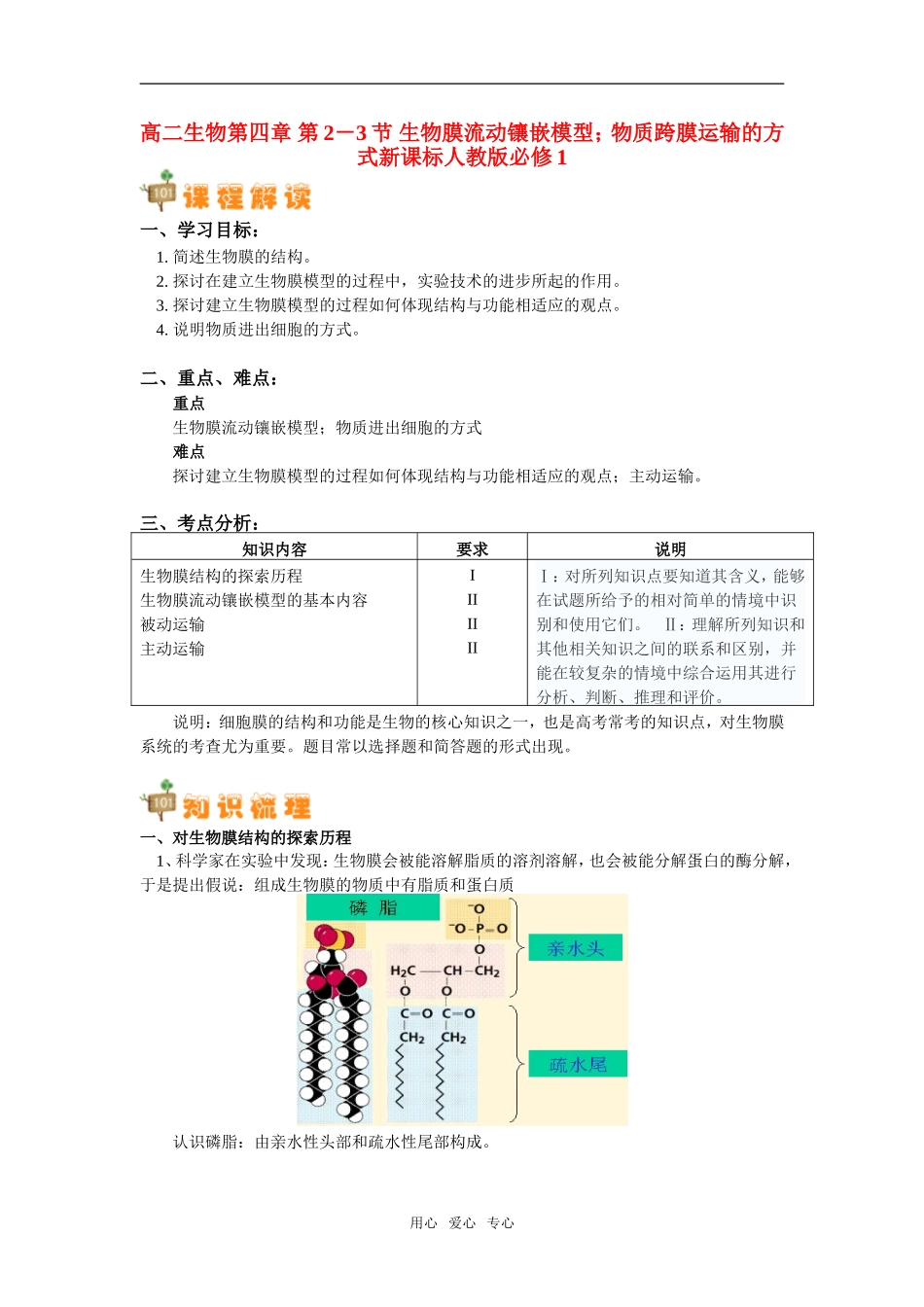 高中生物 第四章 第2－3节 生物膜流动镶嵌模型；物质跨膜运输的方式知识精讲 新课标人教版必修1_第1页