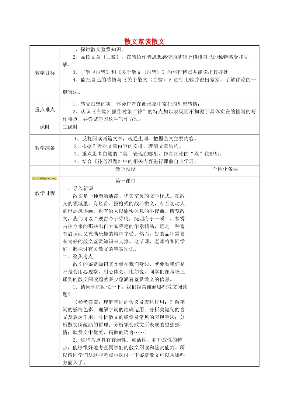 江苏省金坛市茅麓中学九年级语文上册 十三、散文家谈散文教案 苏教版_第1页