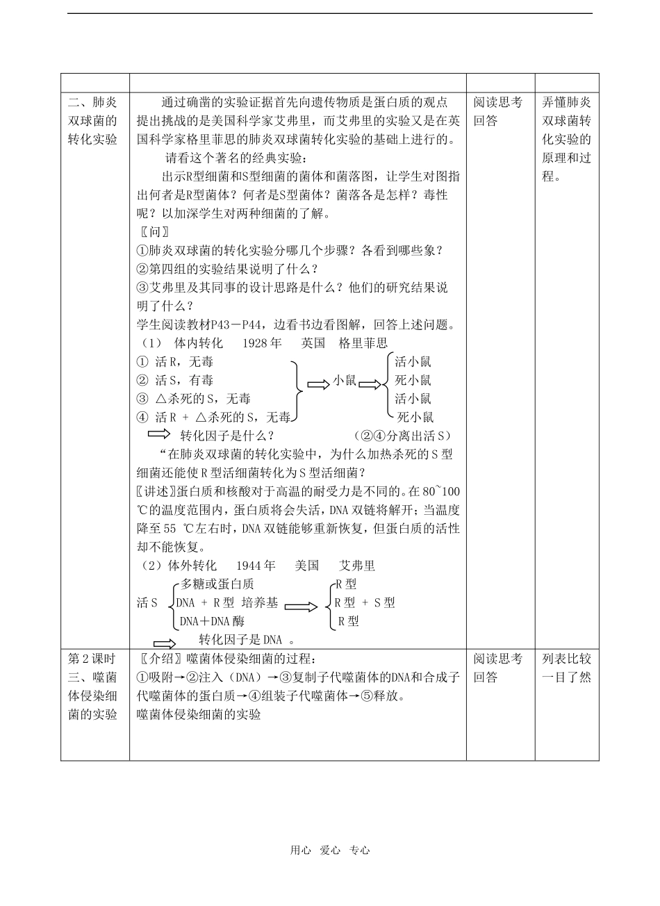 第三章基因的本质   第3.1节 DNA是主要的遗传物质_第2页