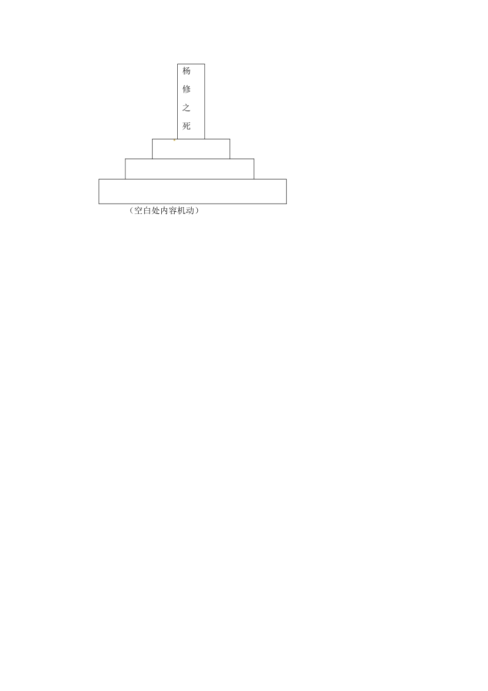 安徽省枞阳县钱桥初级中学九年级语文上册《杨修之死》教学设计 新人教版_第2页
