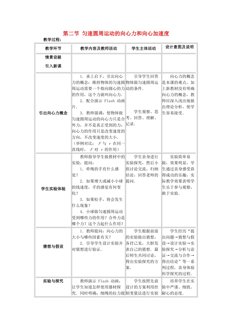 高中物理 第二章 匀速圆周运动 2 匀速圆周运动的向心力和向心加速度教案2 教科版必修2-教科版高一必修2物理教案_第1页