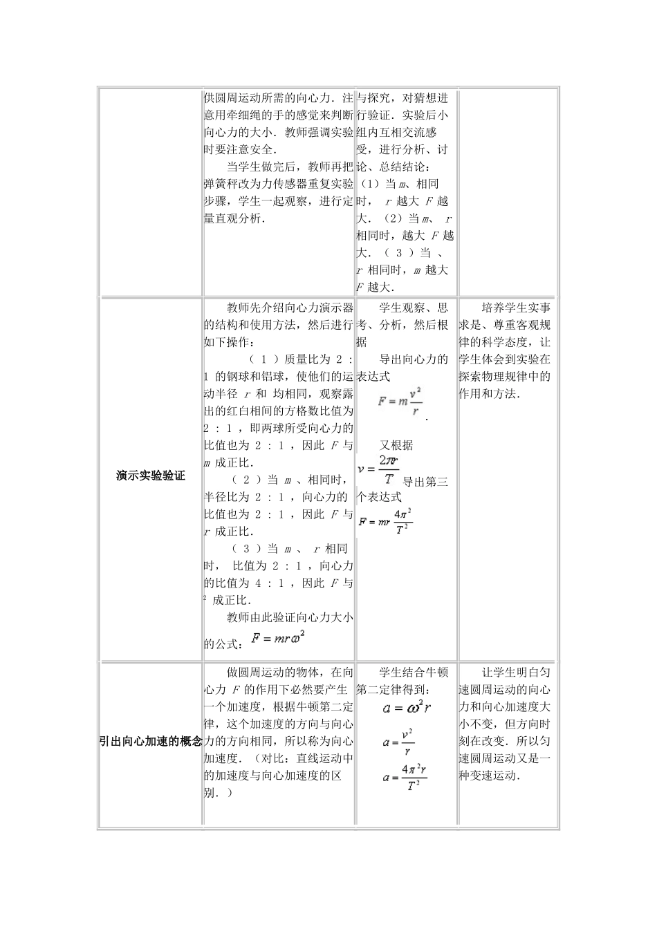 高中物理 第二章 匀速圆周运动 2 匀速圆周运动的向心力和向心加速度教案2 教科版必修2-教科版高一必修2物理教案_第2页