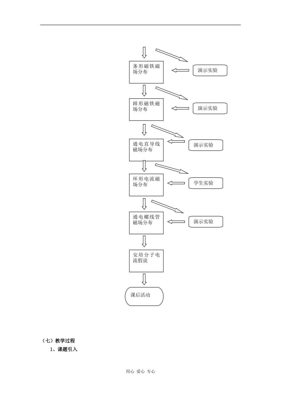 高中物理：3.2《磁感应强度》教案（3）（新人教版选修3-1）_第2页
