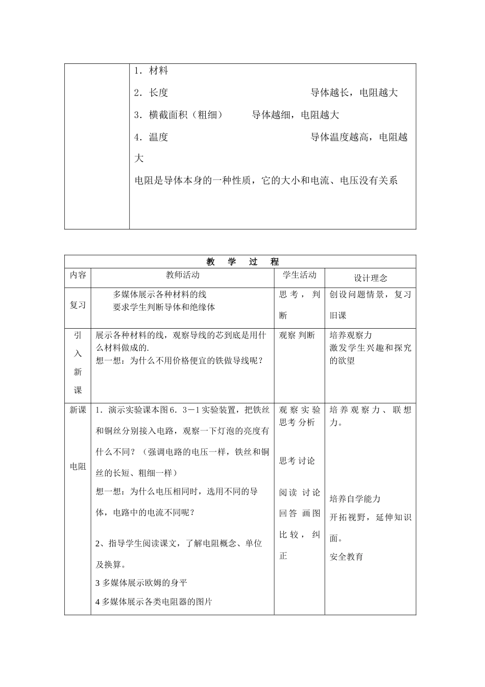 海南省八年级物理电阻 教案人教版_第2页