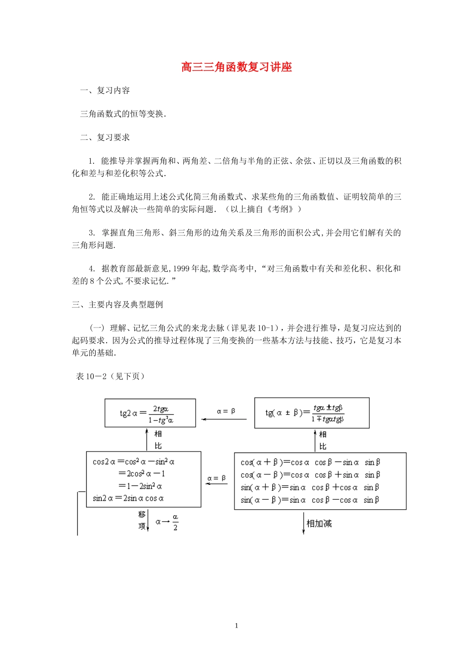 高中数学 三角函数复习讲座教案 新人教A版必修4高三_第1页
