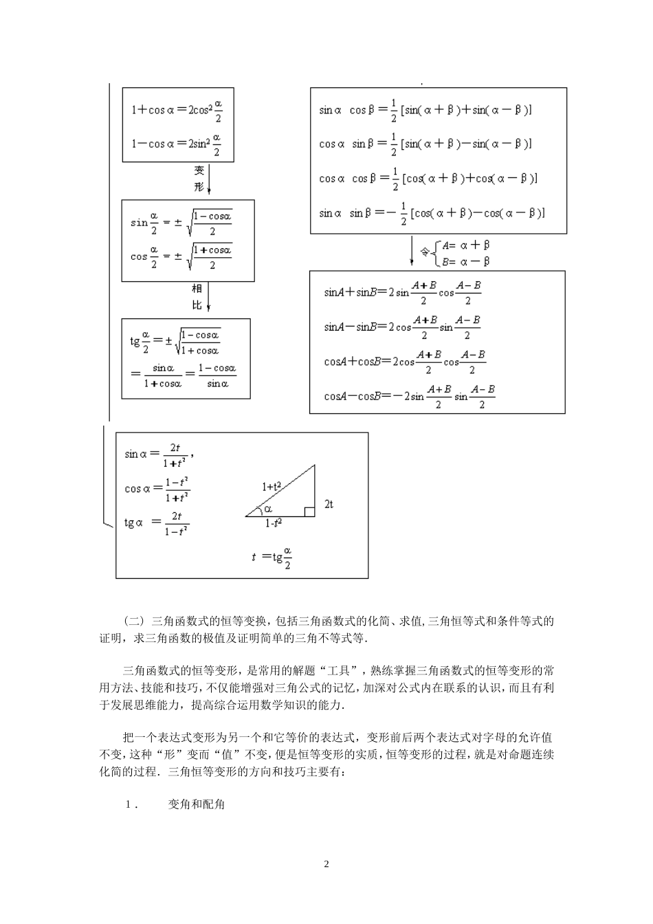 高中数学 三角函数复习讲座教案 新人教A版必修4高三_第2页