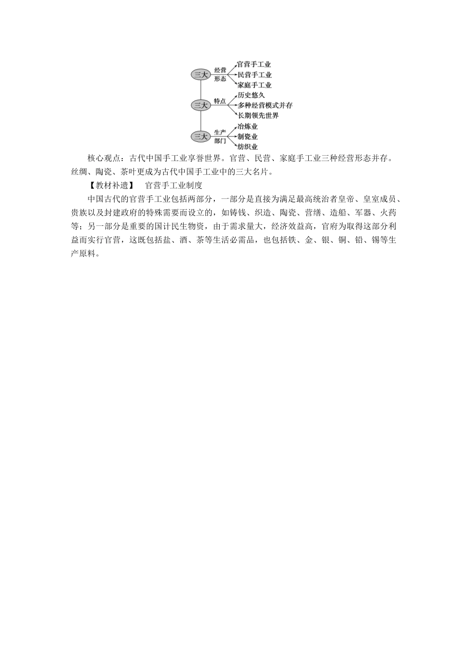 （通史版）高考历史一轮复习 阶段一 中华文明的起源与奠基——先秦时期 第2讲 先秦时期的社会经济学案 人民版-人民版高三全册历史学案_第3页