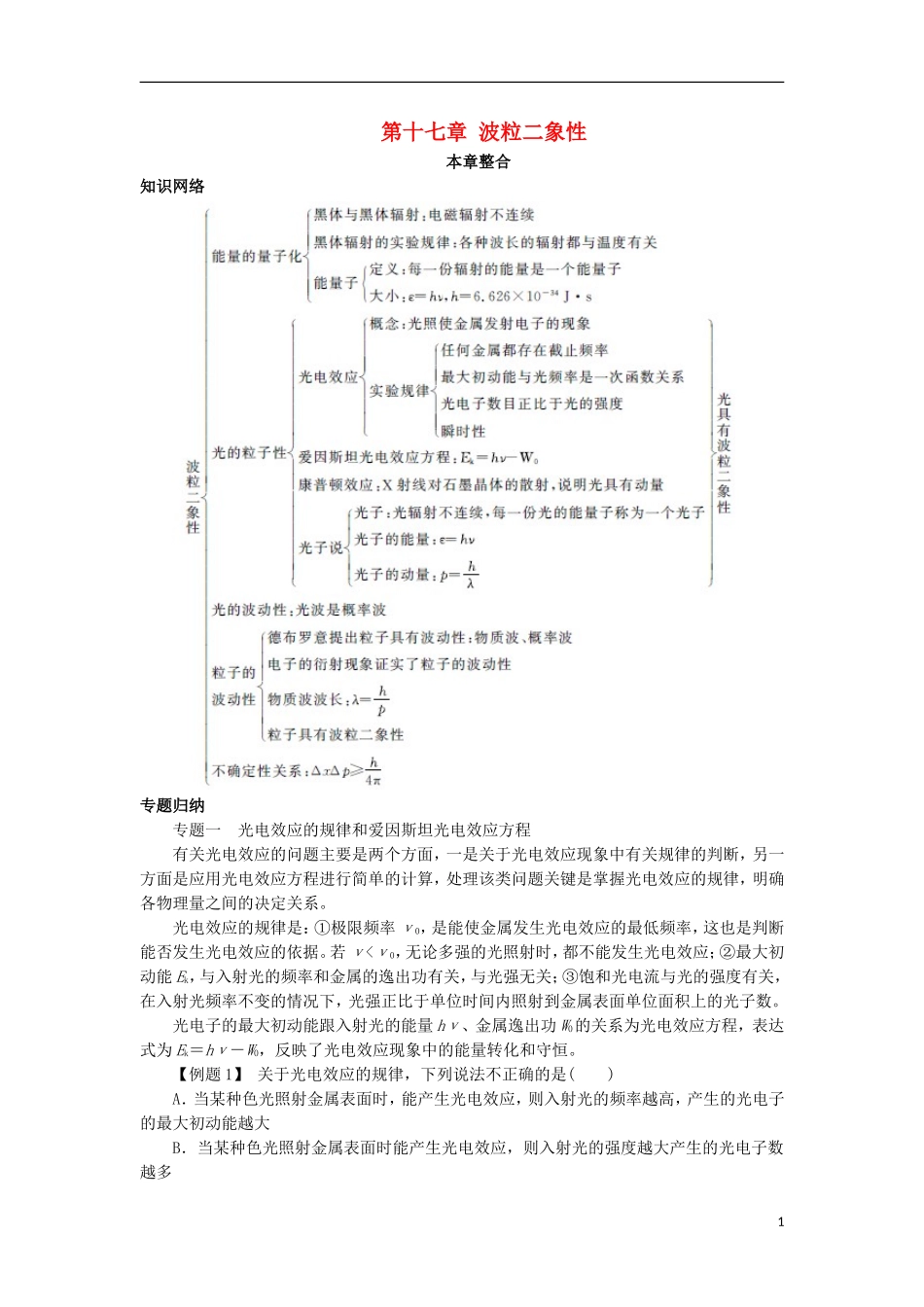 高中物理 第十七章 波粒二象性本章整合学案 新人教版选修3-5-新人教版高二选修3-5物理学案_第1页