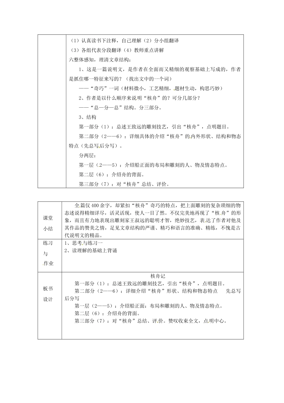 浙江省绍兴县杨汛桥镇中学八年级语文上册 核舟记（1课时）教学案 人教新课标版_第2页