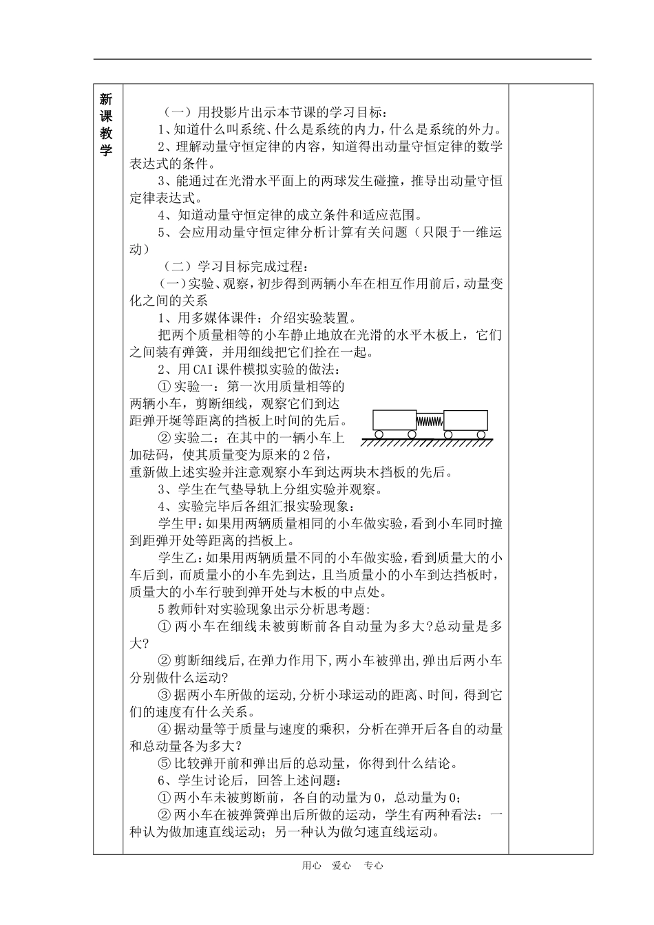 高一物理动量：守恒定律　教案2人教版_第2页