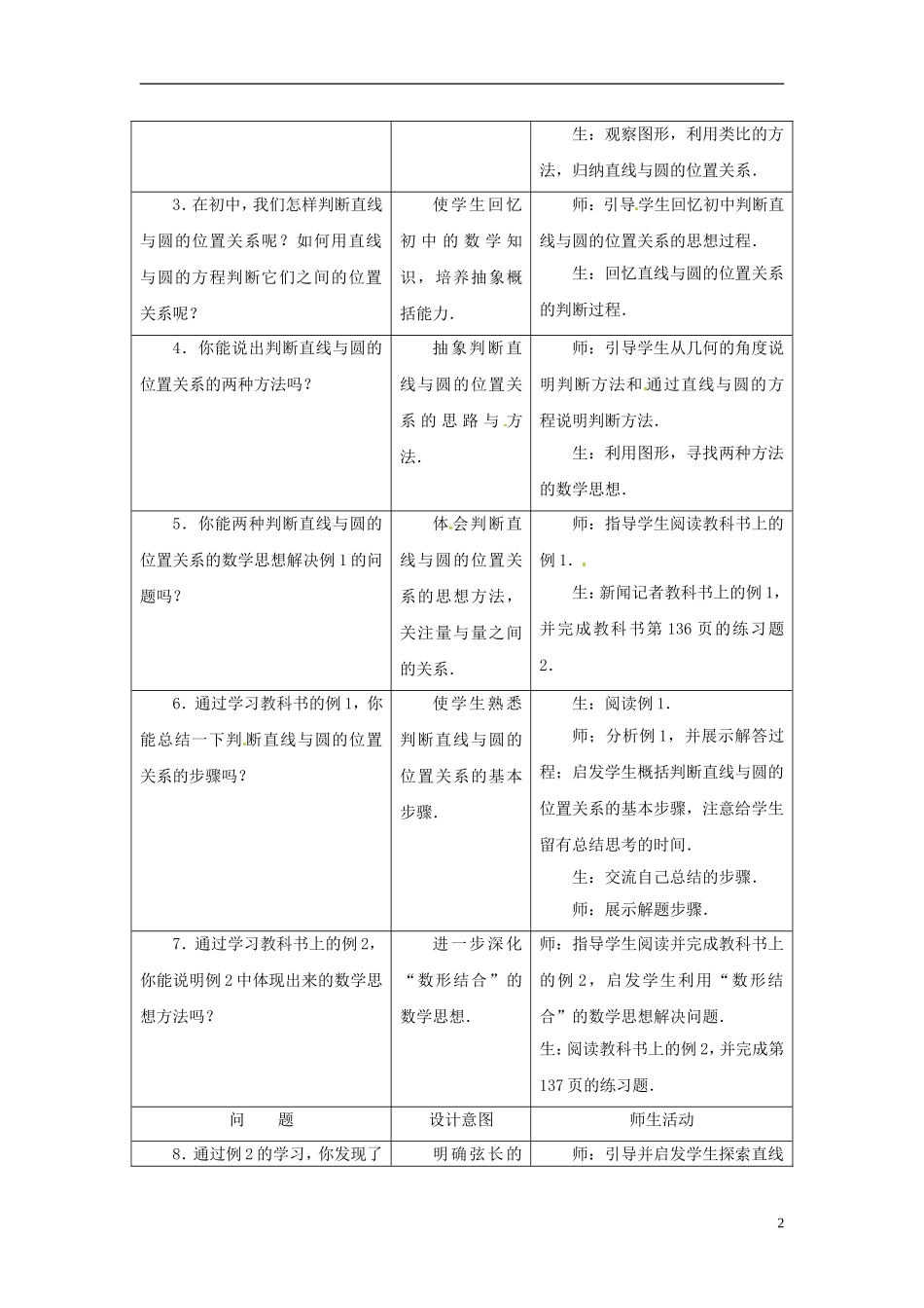 黑龙江省大庆外国语学校高中数学《4.2.2 圆与圆的位置关系》教案 新人教A版必修2_第2页