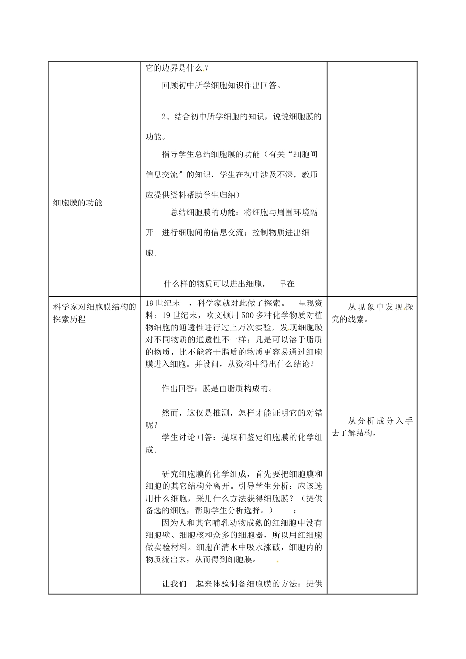 黑龙江省孙吴县第一中学高中生物《细胞膜─系统的边界》教案 新人教版必修1_第2页