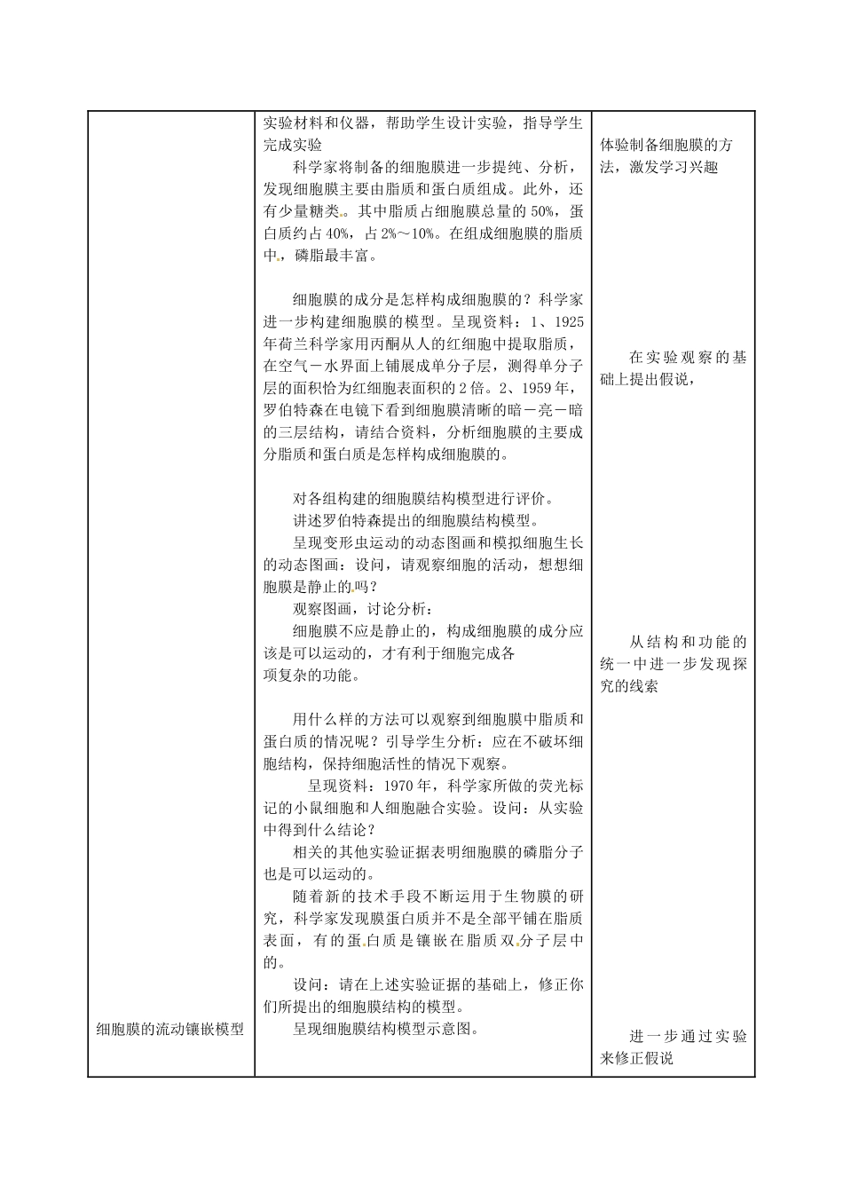 黑龙江省孙吴县第一中学高中生物《细胞膜─系统的边界》教案 新人教版必修1_第3页