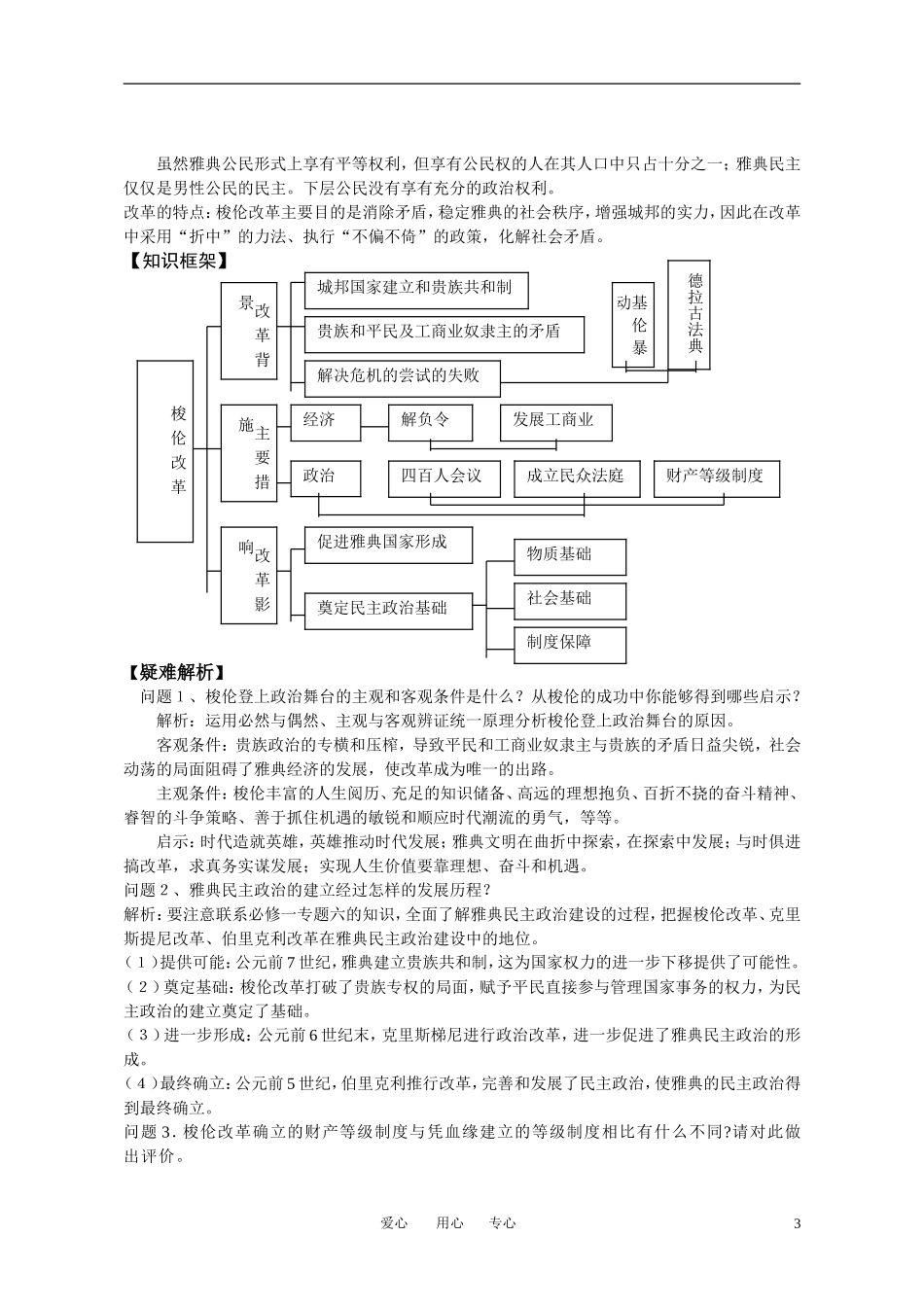 高中历史 《梭轮改革》知识梳理和专项练习教案 人民版选修1_第3页