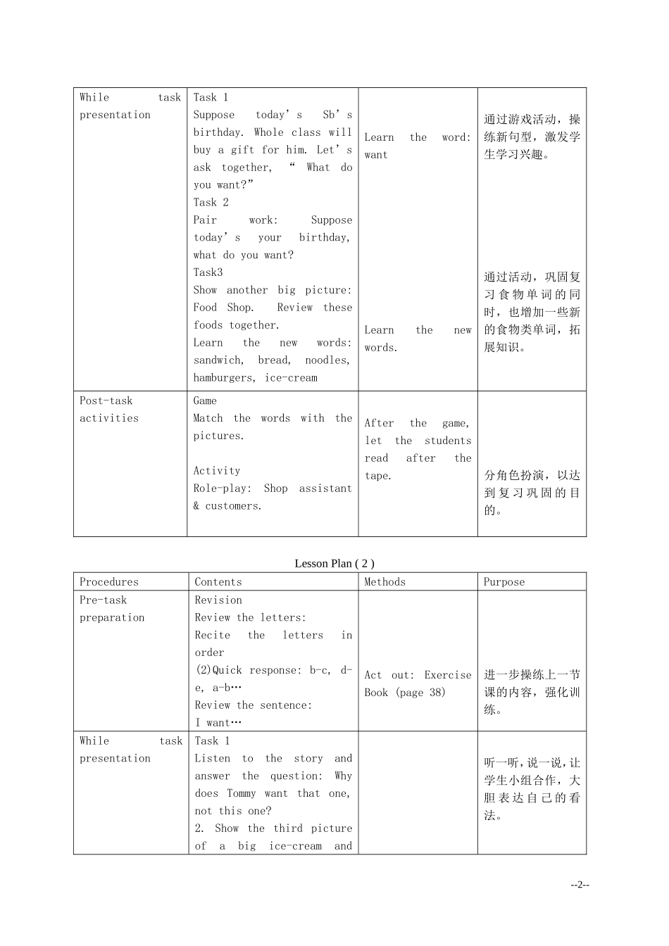 二年级英语下册 Unit 5 A huge ice-cream(2)教案 新世纪版_第2页