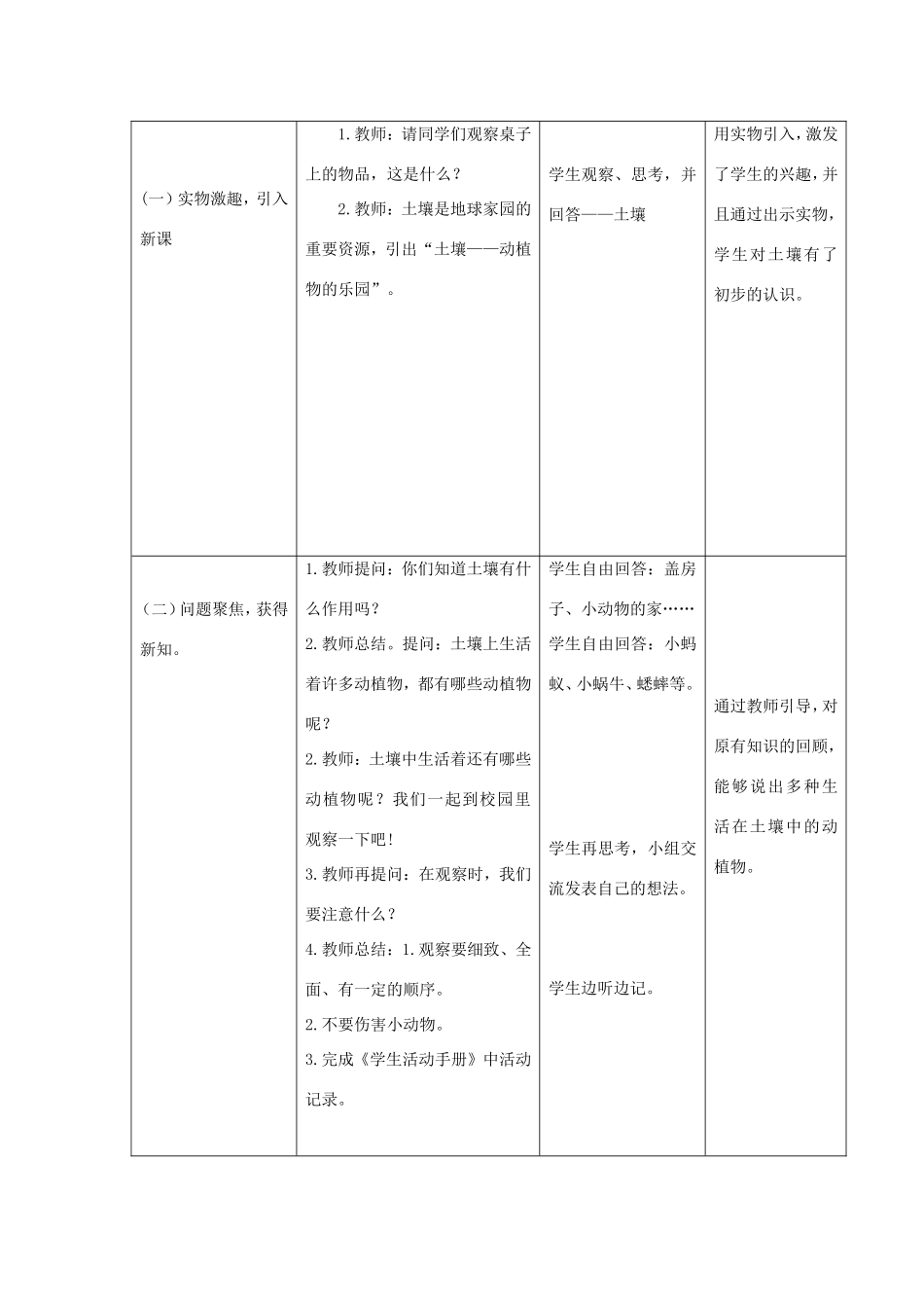 二年级科学上册 第1单元 我们的地球家园 2《土壤—动植物的乐园》教案2 教科版-教科版小学二年级上册自然科学教案_第2页