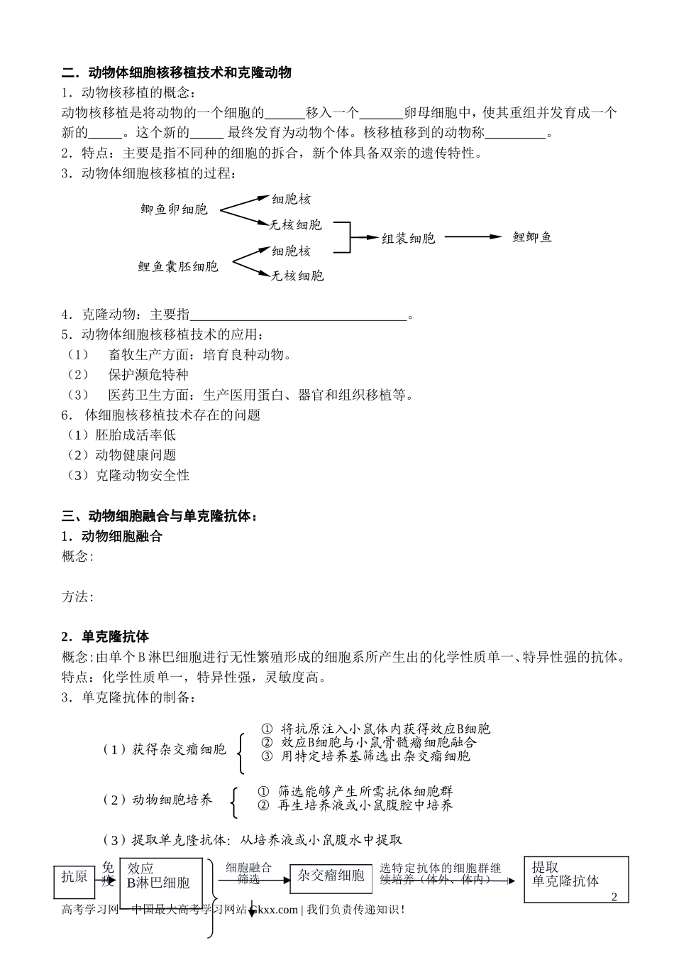 高中生物《动物细胞工程》学案2 新人教版选修3_第2页