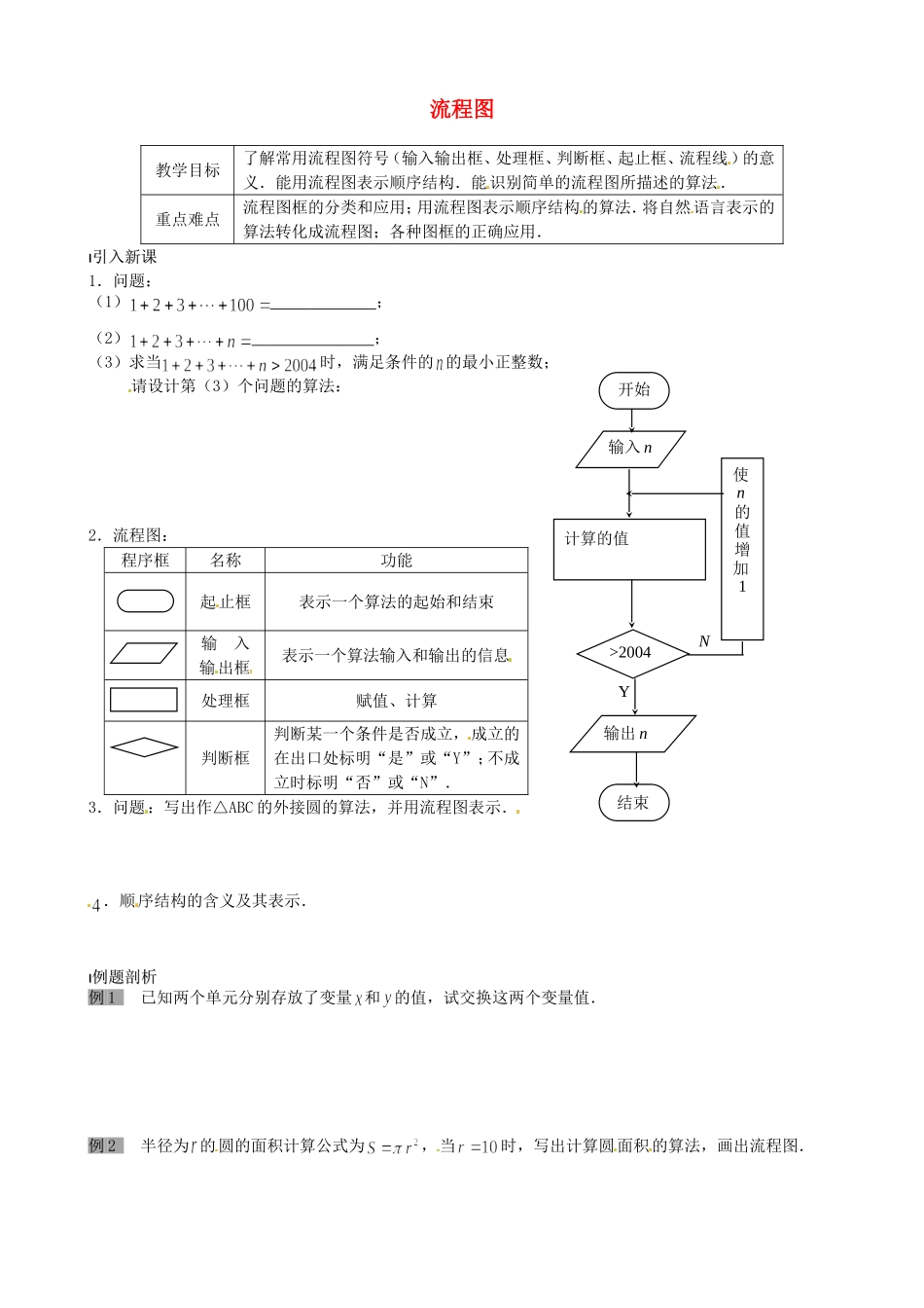 《流程图》教案（1）_第1页