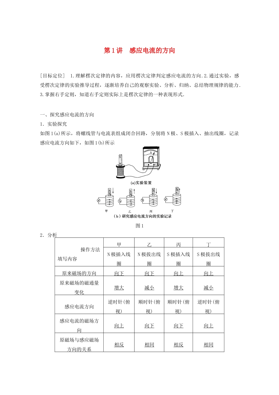 高中物理 第2章 楞次定律和自感现象 2.1 感应电流的方向学案 鲁科版选修3-2-鲁科版高二选修3-2物理学案_第1页