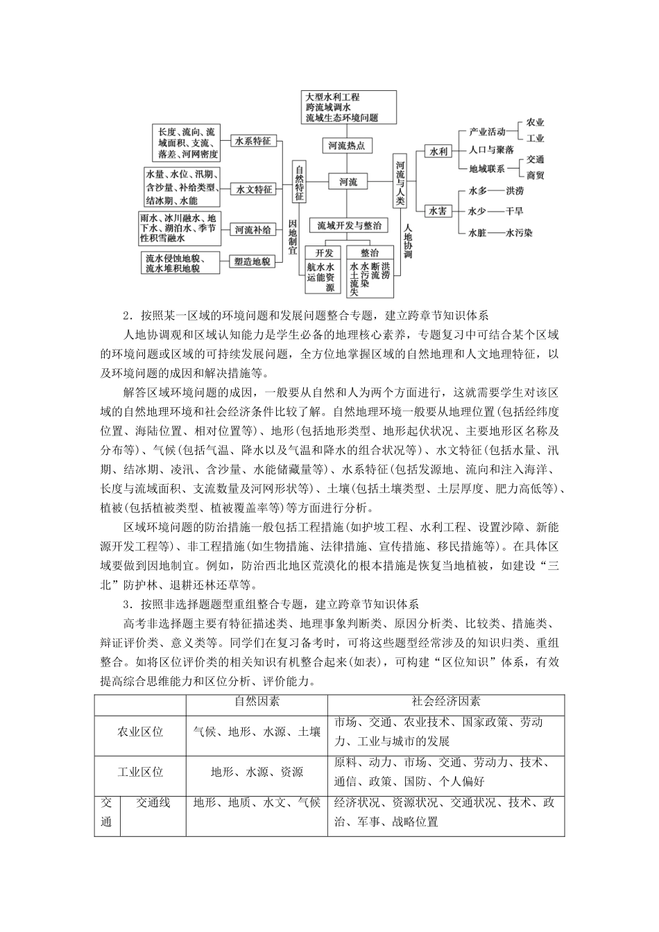 高考地理大二轮复习 名师谈备考 备考策略学案-人教版高三全册地理学案_第2页