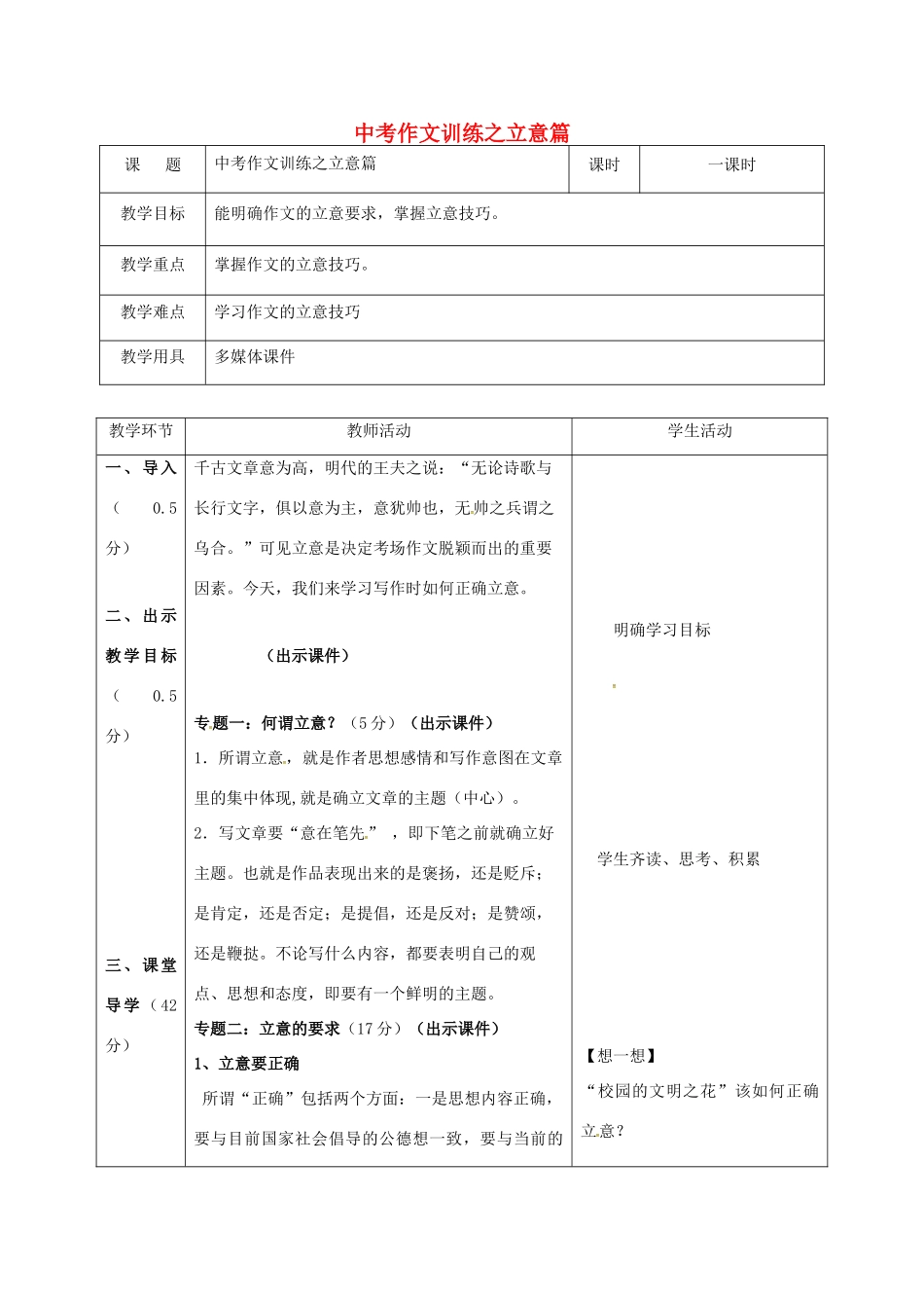 辽宁省恒仁满族自治县中考语文专题复习 作文 作文审题立意 立意篇教学设计-人教版初中九年级全册语文教案_第1页