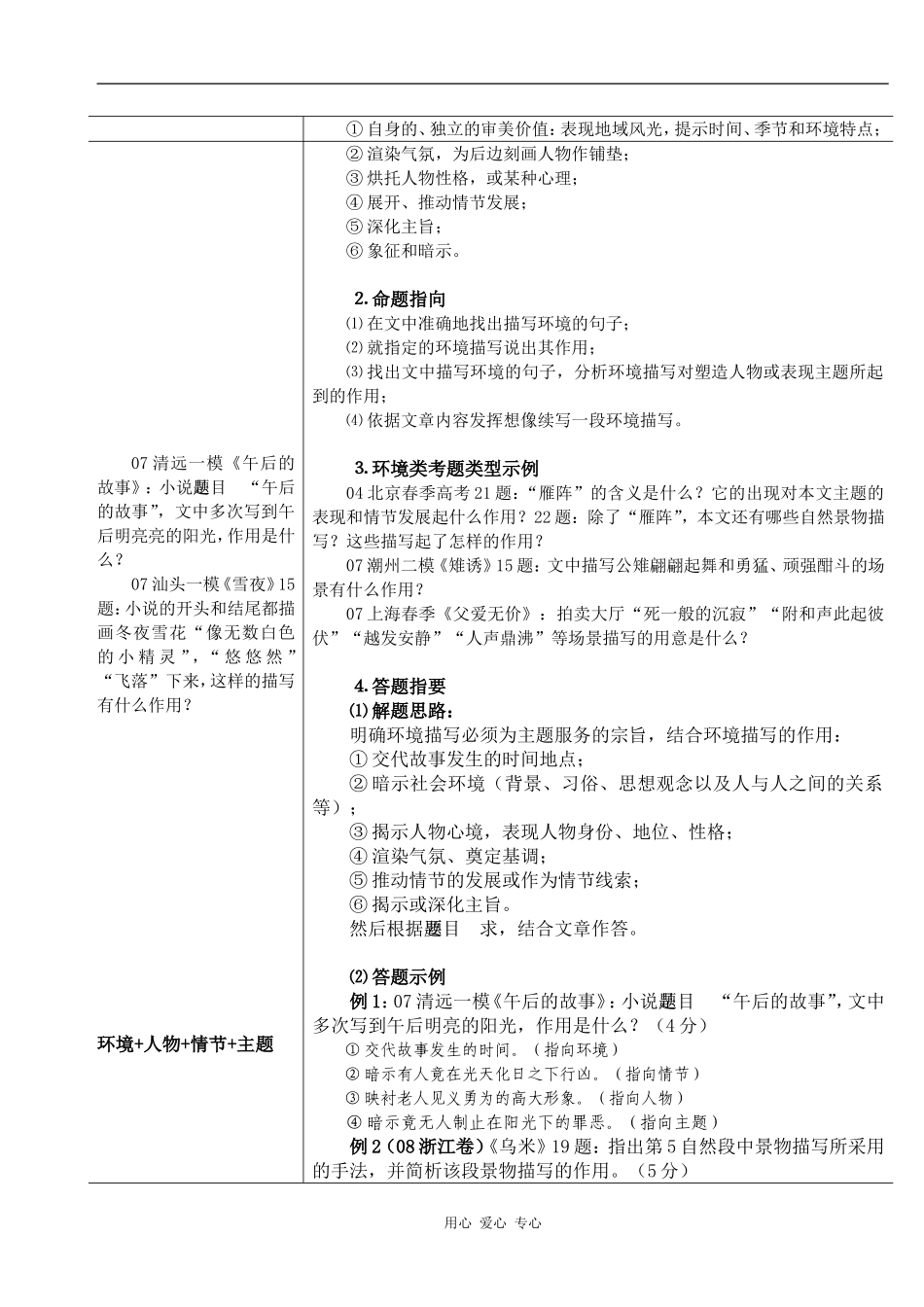 2010届高三语文高考复习教案：文学类文本阅读之小说阅读与欣赏_第3页