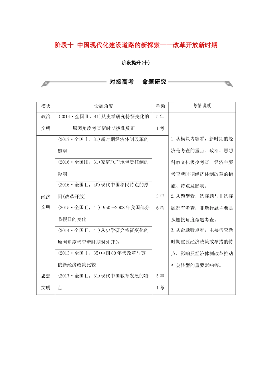 （通史版）高考历史大一轮复习 阶段十 中国现代化建设道路的新探索——改革开放新时期阶段提升学案 岳麓版-岳麓版高三全册历史学案_第1页