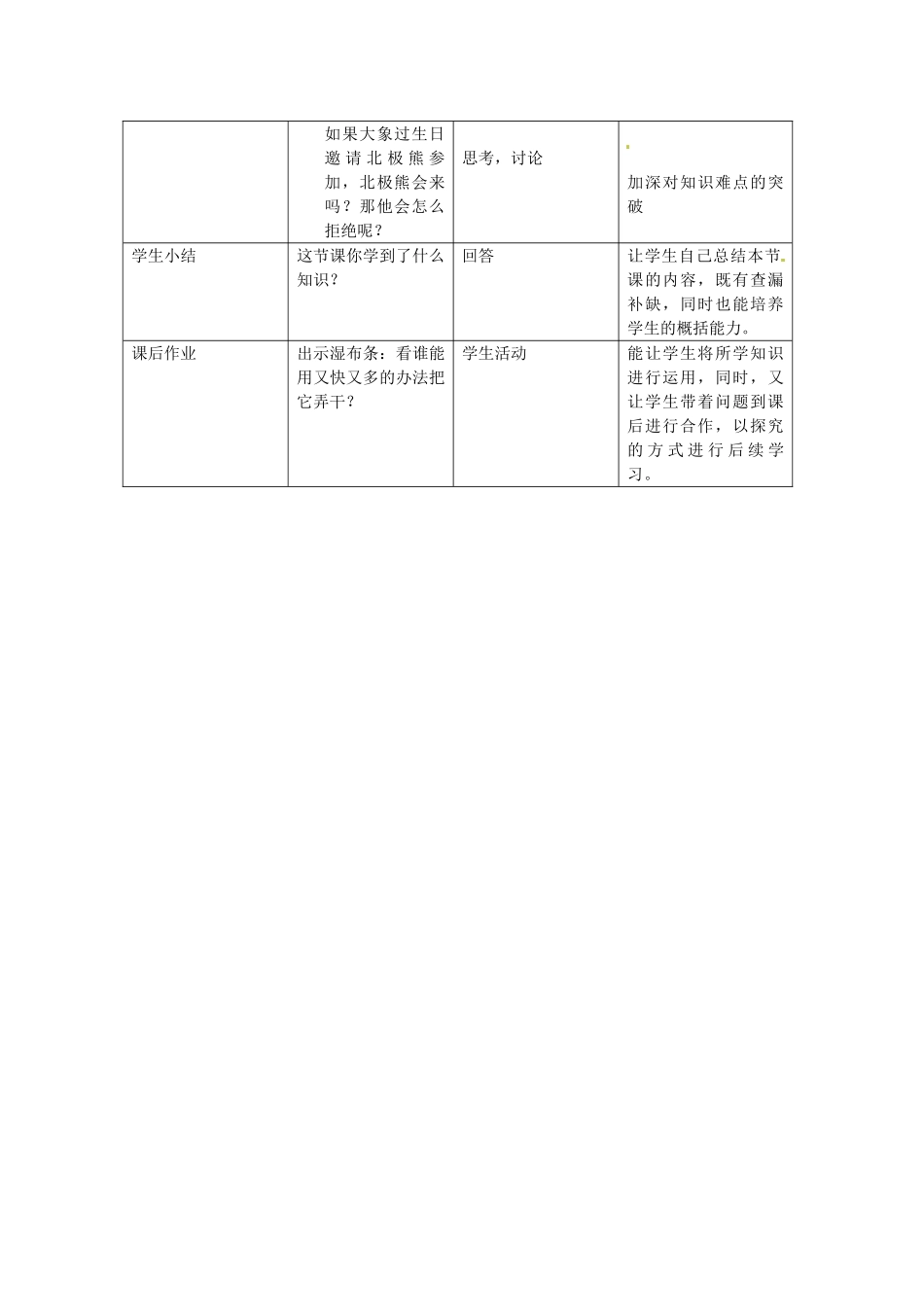 浙江省绍兴县杨汛桥镇中学七年级科学上册 汽化与液化教案1 浙教版_第3页