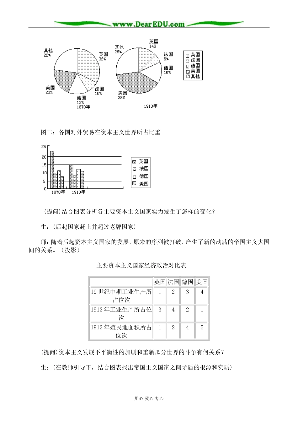 人教版高二历史上册第一次世界大战_第2页