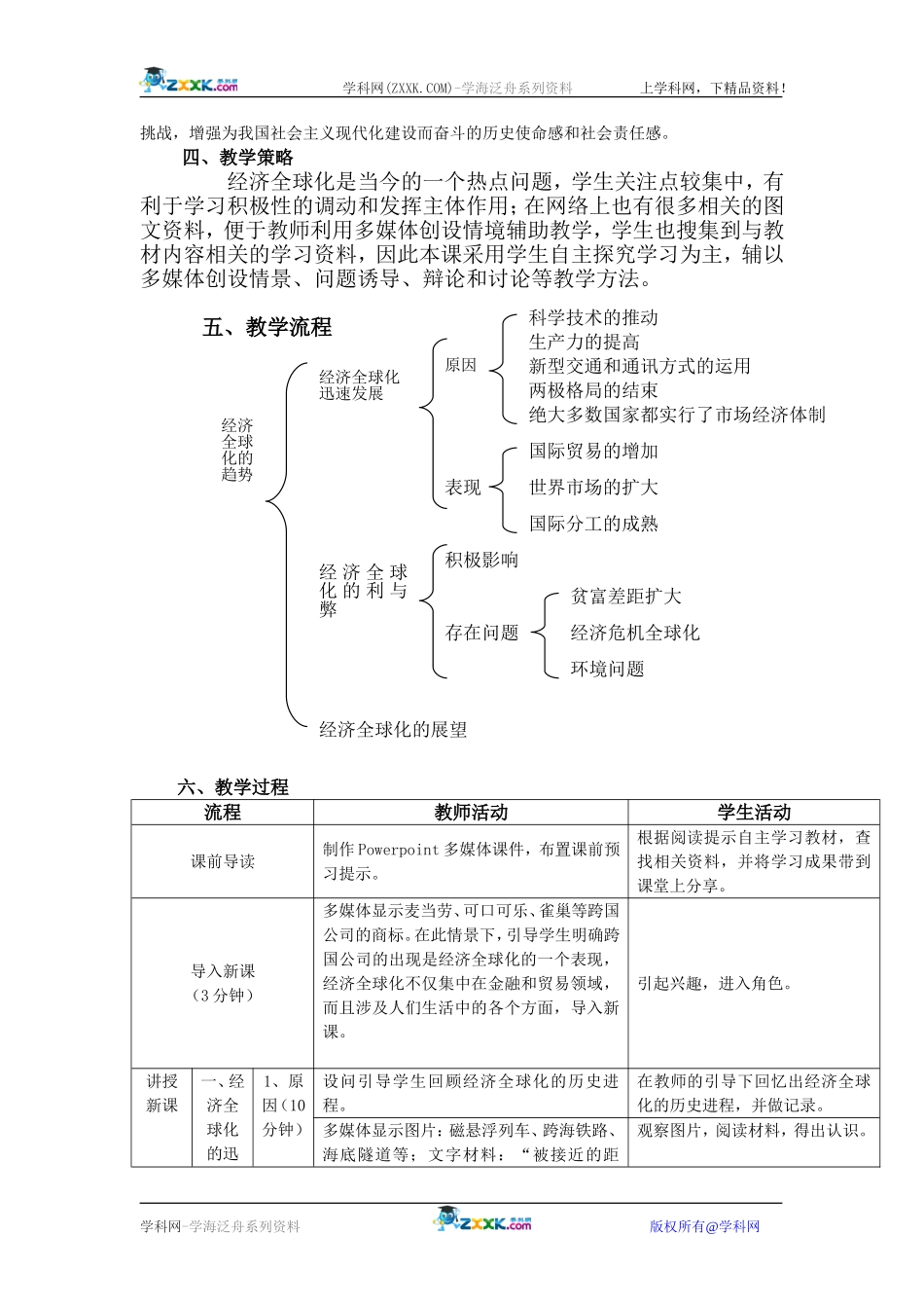 岳麓版历史必修二第27课《经济全球化的趋势》教案2_第2页