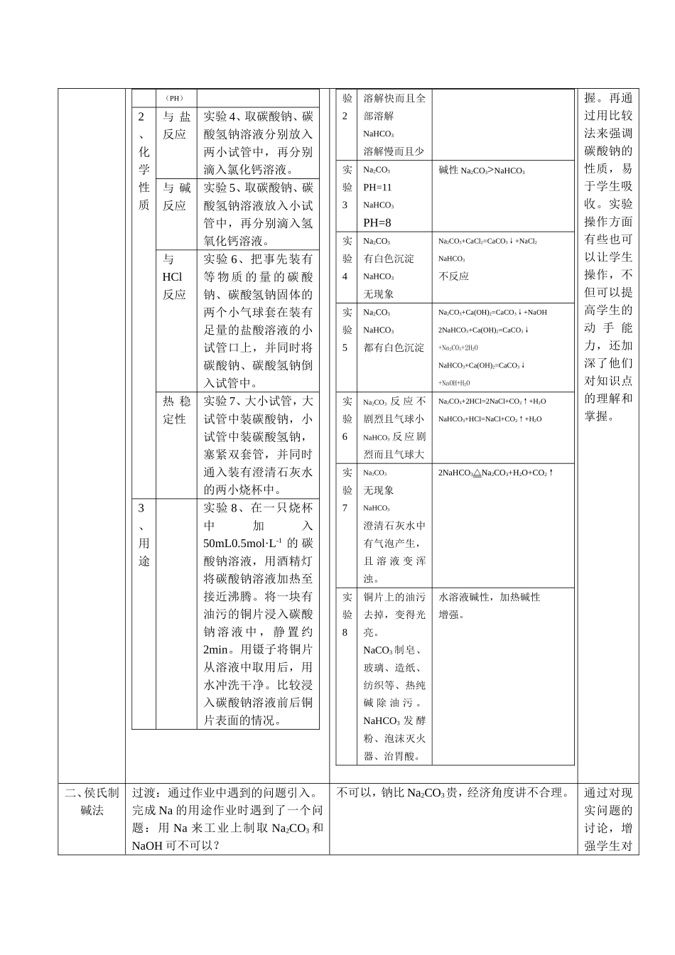 碳酸钠的性质与应用_第2页