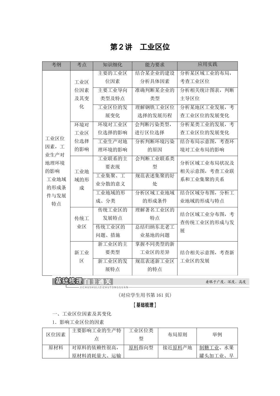 高考地理一轮复习 第2部分 第7章 生产活动与地域联系 第2讲 工业区位学案 中图版-中图版高三全册地理学案_第1页