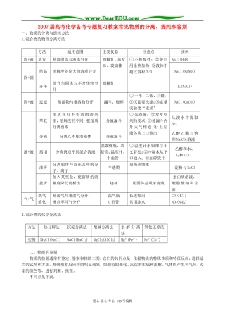 2007届高考化学备考专题复习教案常见物质的分离、提纯和鉴别