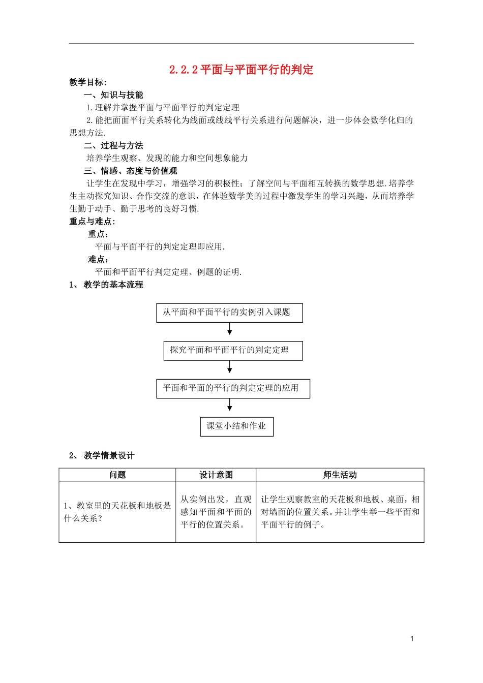 江苏省麒麟中学高中数学 2.2.2平面与平面平行的判定教案 苏教版必修2_第1页