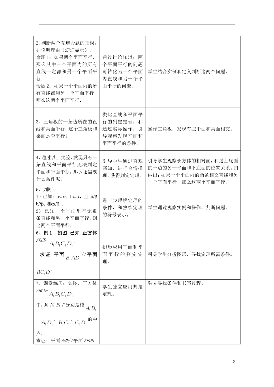 江苏省麒麟中学高中数学 2.2.2平面与平面平行的判定教案 苏教版必修2_第2页