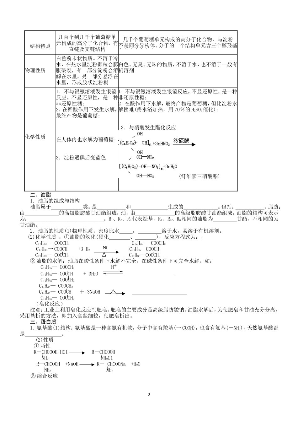 2007年临沂地区高一化学第三章第四节基本营养物质教学设计 必修2_第2页