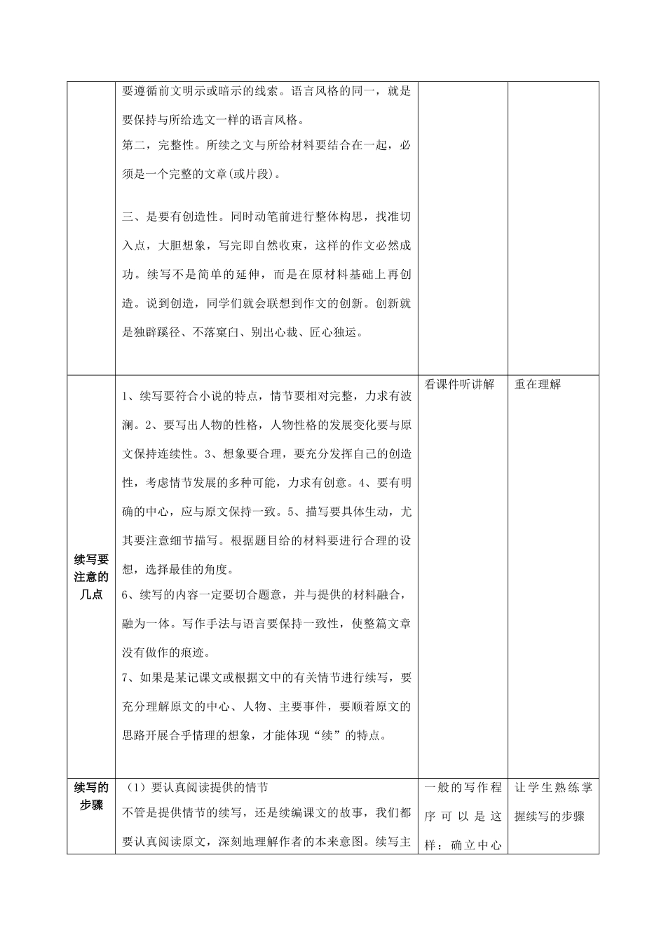 九年级语文上册 第二单元 写作 续写教案 语文版-语文版初中九年级上册语文教案_第3页