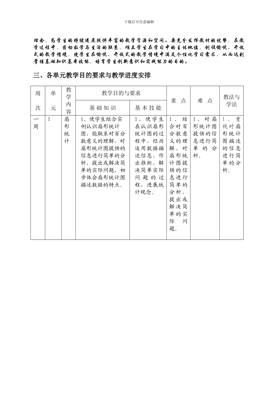 2024-2024春学期苏教版六年级数学下册教学计划教学设计_第2页