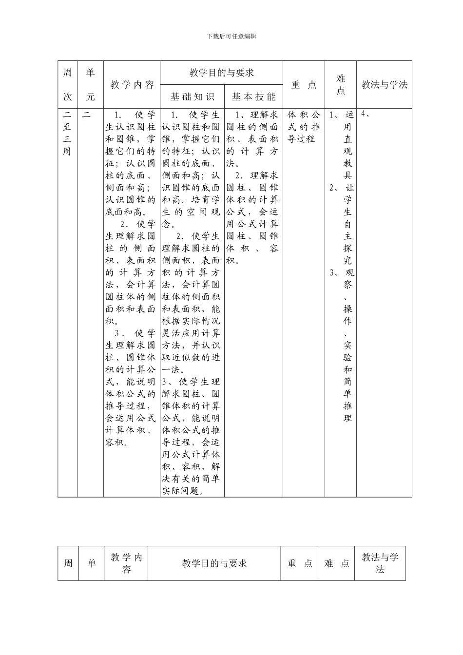 2024-2024春学期苏教版六年级数学下册教学计划教学设计_第3页