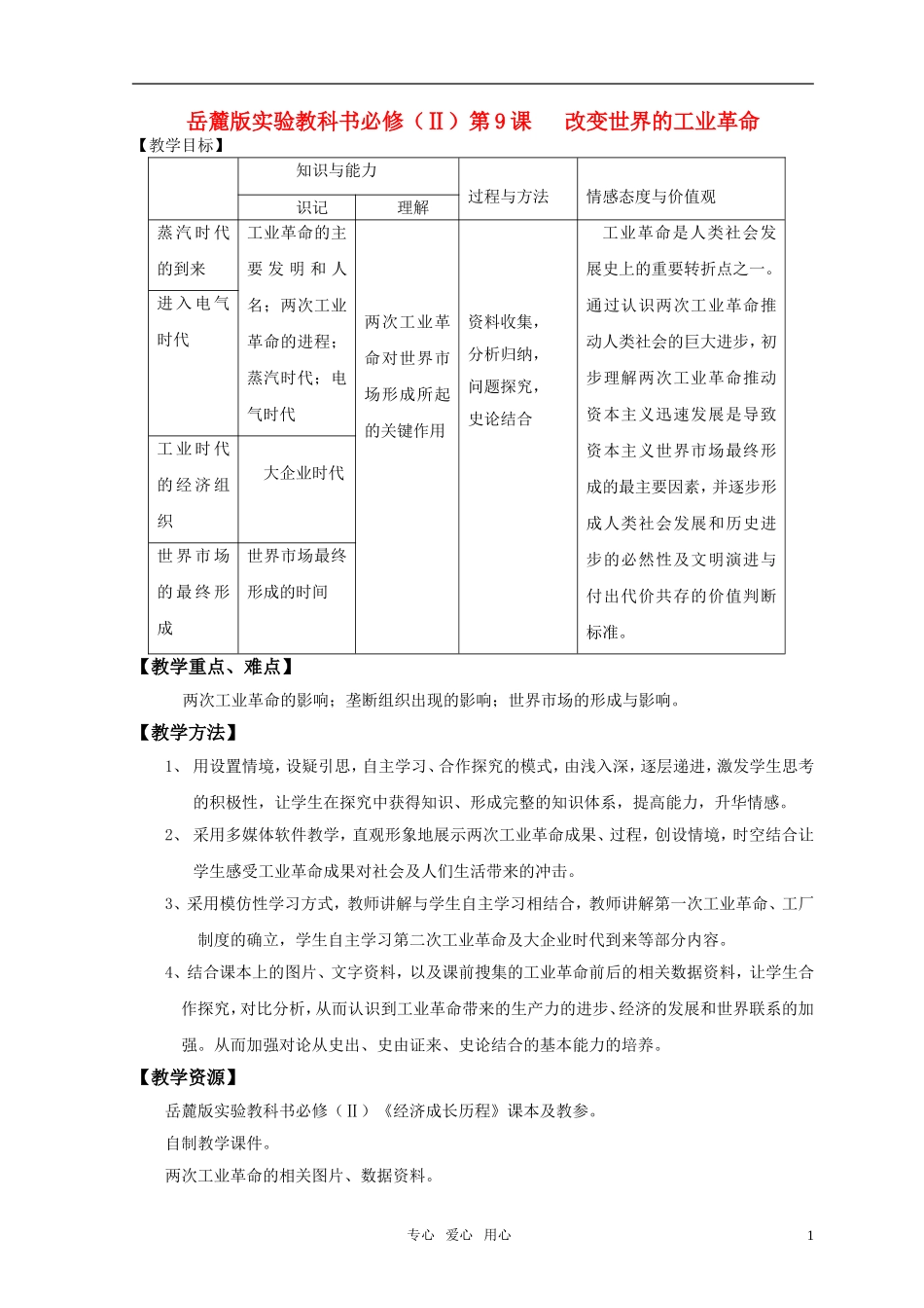 高中历史 《改变世界的工业革命》教案1 岳麓版必修2_第1页