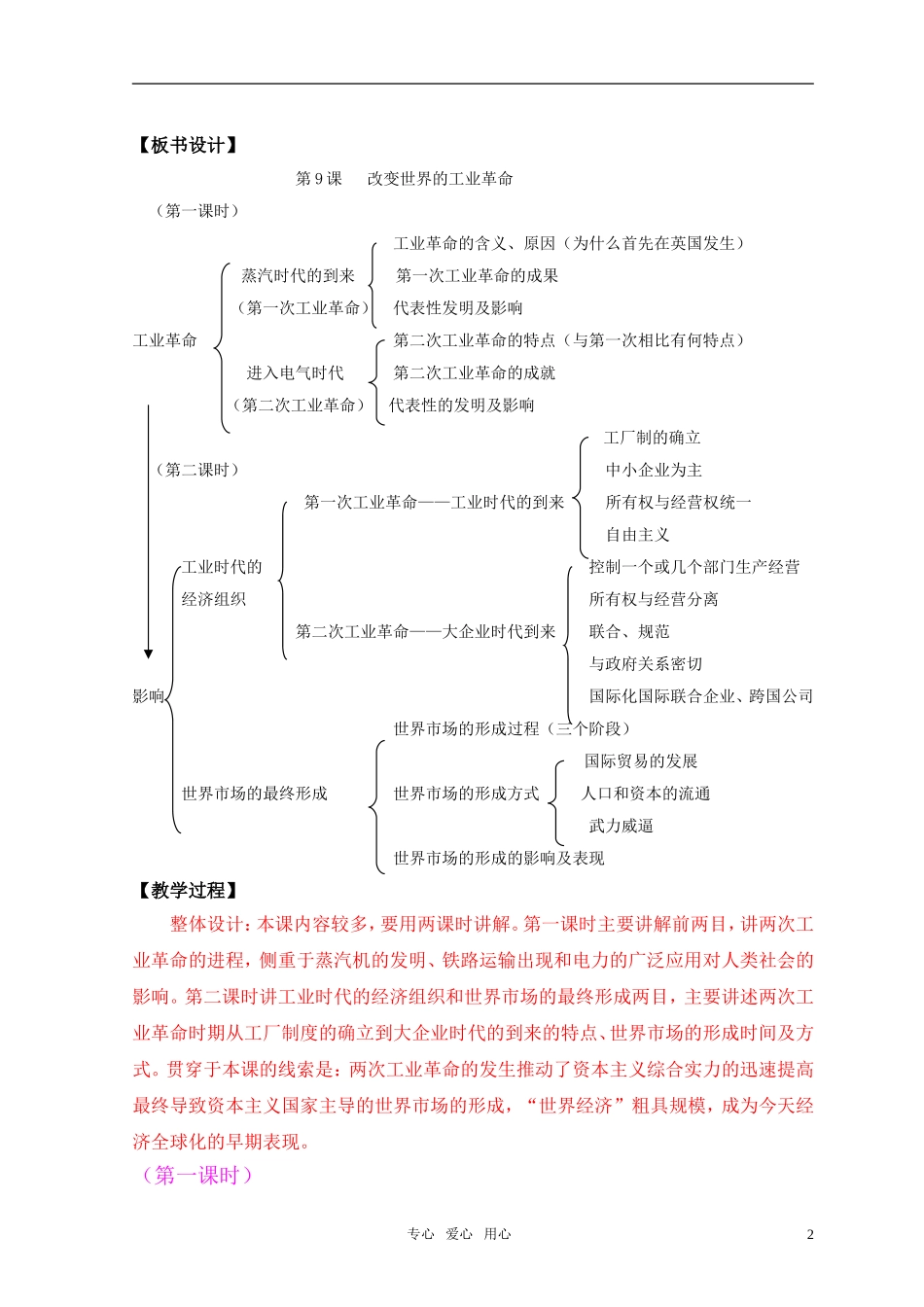 高中历史 《改变世界的工业革命》教案1 岳麓版必修2_第2页