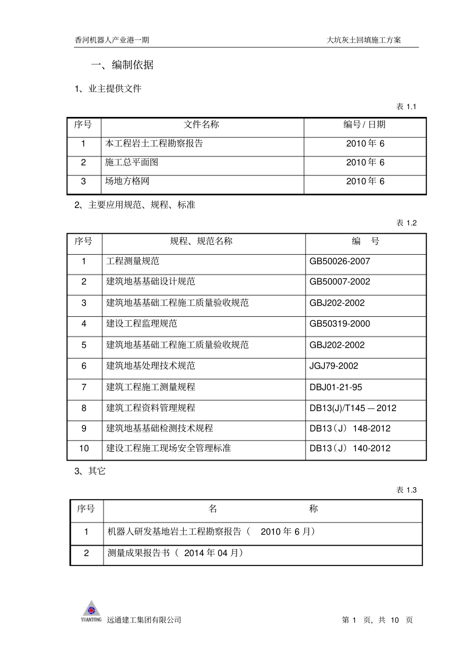 原大坑2：8灰土回填土方案1做好资料_第1页