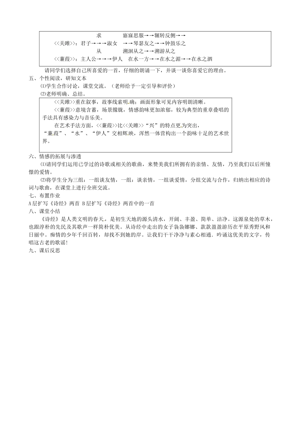 辽宁省大连市第七十六中学九年级语文下册《24诗经两首》教案 新人教版_第2页