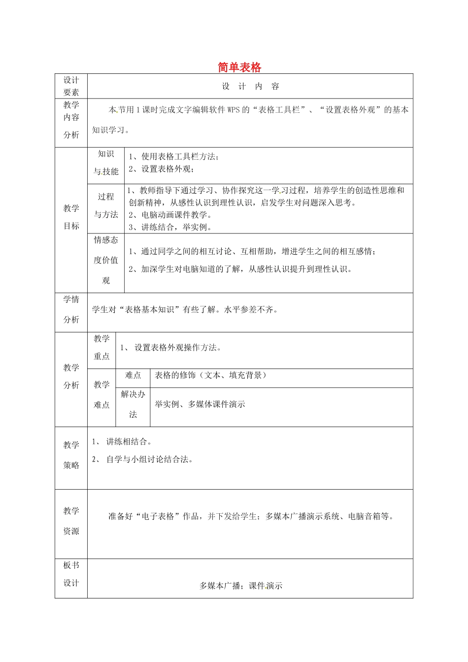 高中信息技术下册《第8课时 时简单表格》教案-人教版高中下册信息技术教案_第1页
